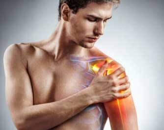 Osteopath Pain & Injury Clinic Halifax